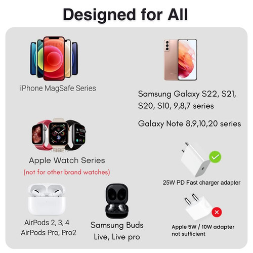 23W 3 in 1 Magnetic Foldable MagSafe Compatible Qi2 Wireless Charger for iPhone - Image 2
