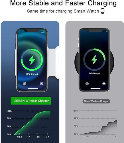 23W 3 in 1 Magnetic Foldable MagSafe Compatible Qi2 Wireless Charger for iPhone - Image 7