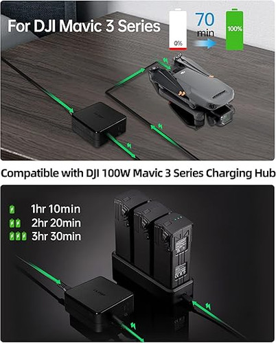 LKTOP 100W Battery Charger USB-C Power Adapter for DJI Air 3 / Air 3S - Image 3
