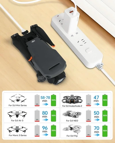 LKTOP 65W Portable Battery Charger for DJI/Specta Flip/Mini Series/Air 3/Air 3S - Image 3